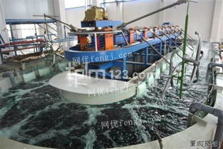 大型化工廠與相關(guān)產(chǎn)業(yè)回收利用 現(xiàn)狀、挑戰(zhàn)與未來展望